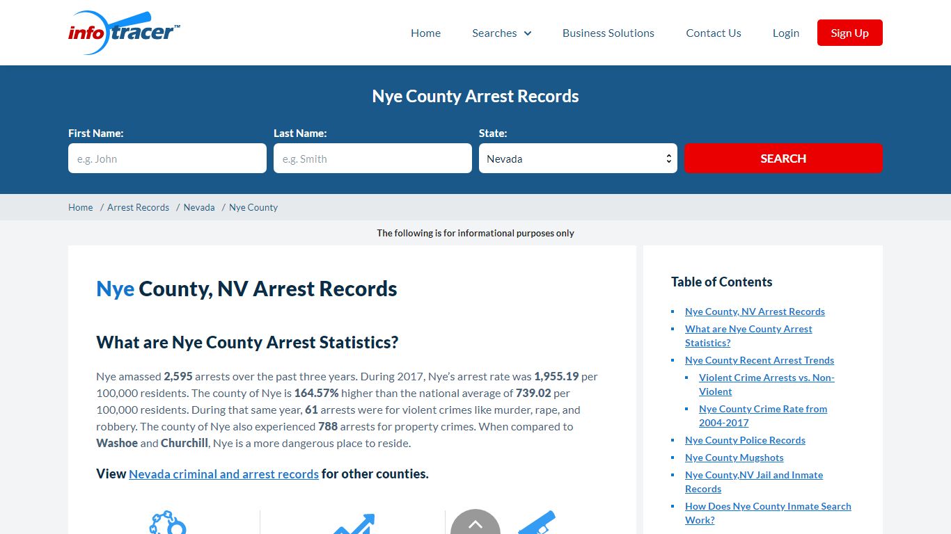 Nye County, NV Arrests, Mugshots & Jail Inmate Records ...